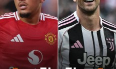 开云APP:DR SPORTS建议曼联&尤文：桑乔和弗拉霍维奇互换，可否